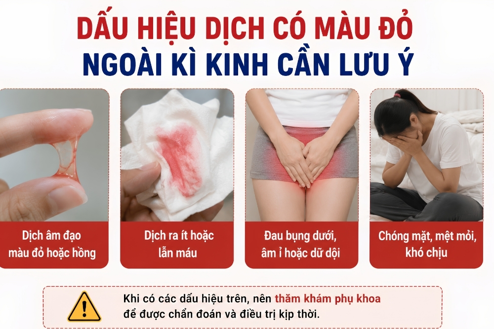Ra Dịch Có Màu Đỏ Ngoài Kỳ Kinh Cảnh Báo Điều Gì?