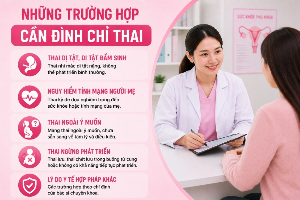 Hiểu đúng về đình chỉ thai để tránh rủi ro không đáng có