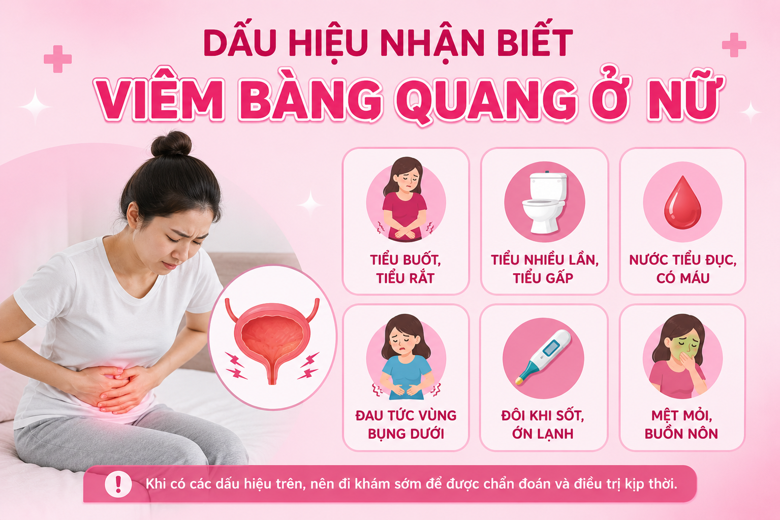 Viêm Bàng Quang Ở Nữ Và Những Biến Chứng Không Nên Chủ Quan 