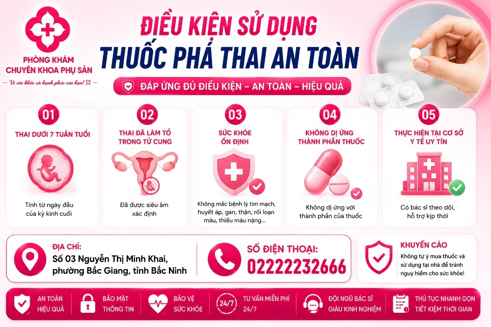 Phá Thai Bằng Thuốc Là Gì? Quy Trình Và Những Điều Cần Biết