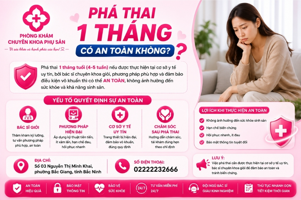 Phá thai 1 tháng: lựa chọn an toàn và những điều cần cân nhắc