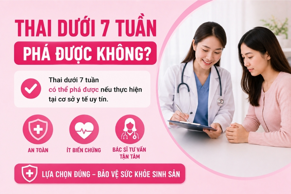 Hiểu đúng về phá thai dưới 7 tuần để tránh rủi ro không đáng có
