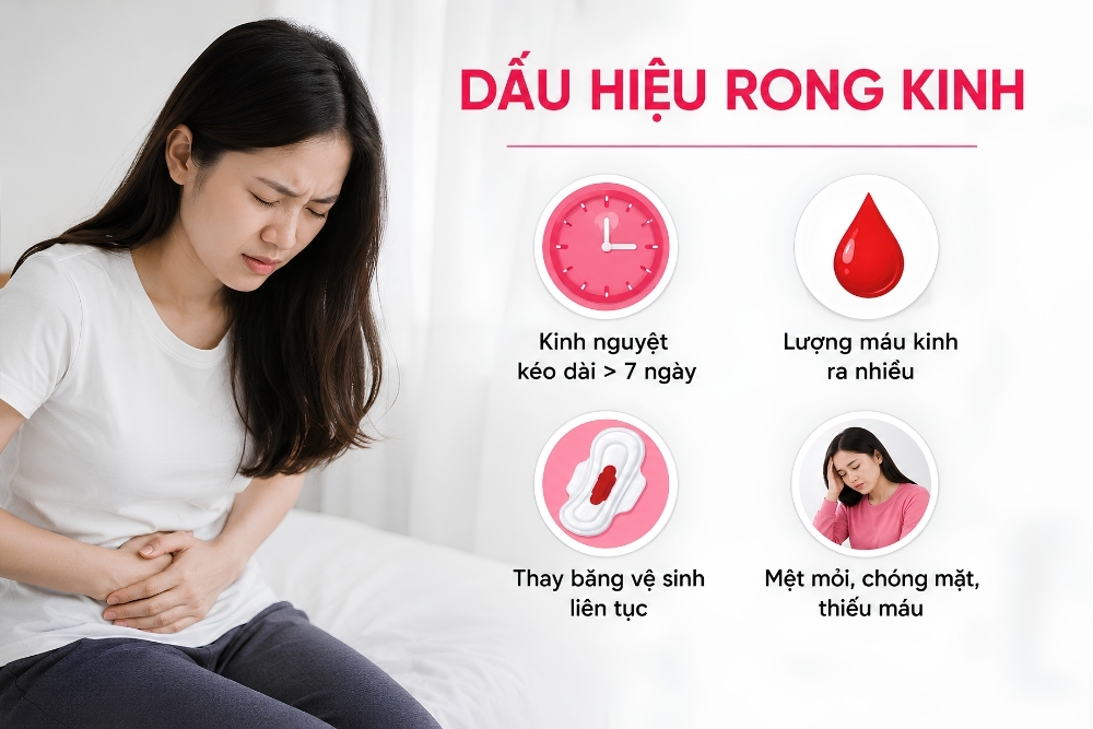 Rong Kinh Là Gì? Nguyên Nhân, Dấu Hiệu Và Cách Điều Trị Hiệu Quả