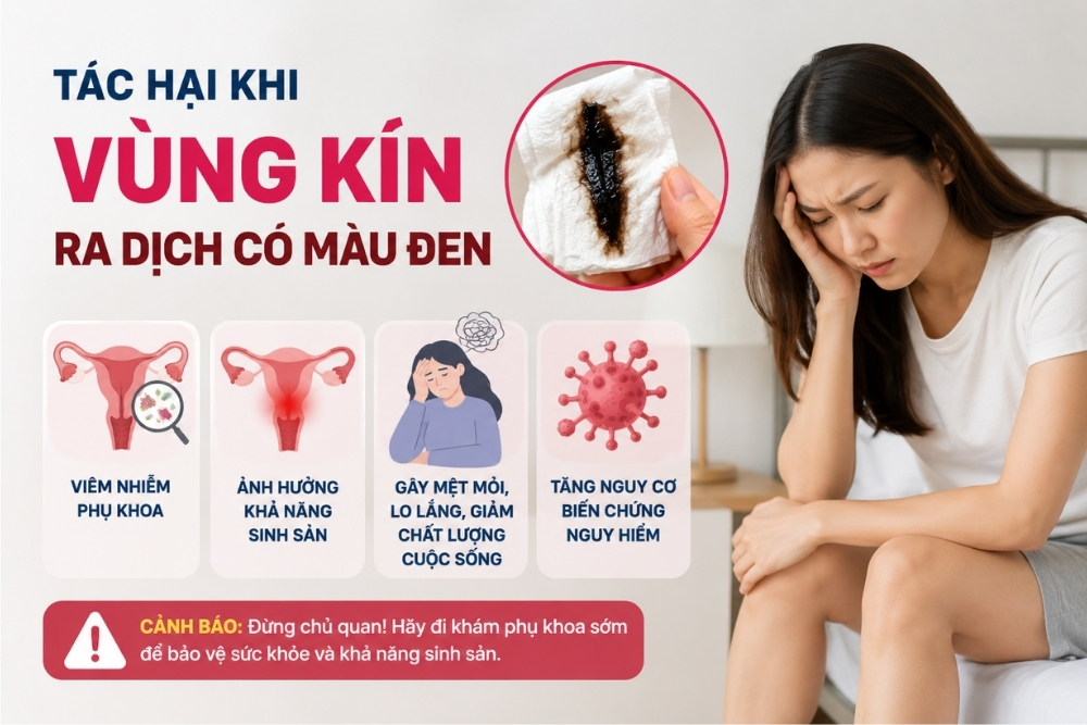 Dịch Có Màu Đen Xuất Hiện Bất Thường: Những Điều Chị Em Cần Lưu Ý