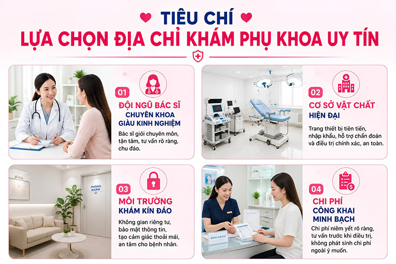 Địa Chỉ Khám Phụ Khoa Bắc Giang An Toàn, Kín Đáo, Chuyên Nghiệp