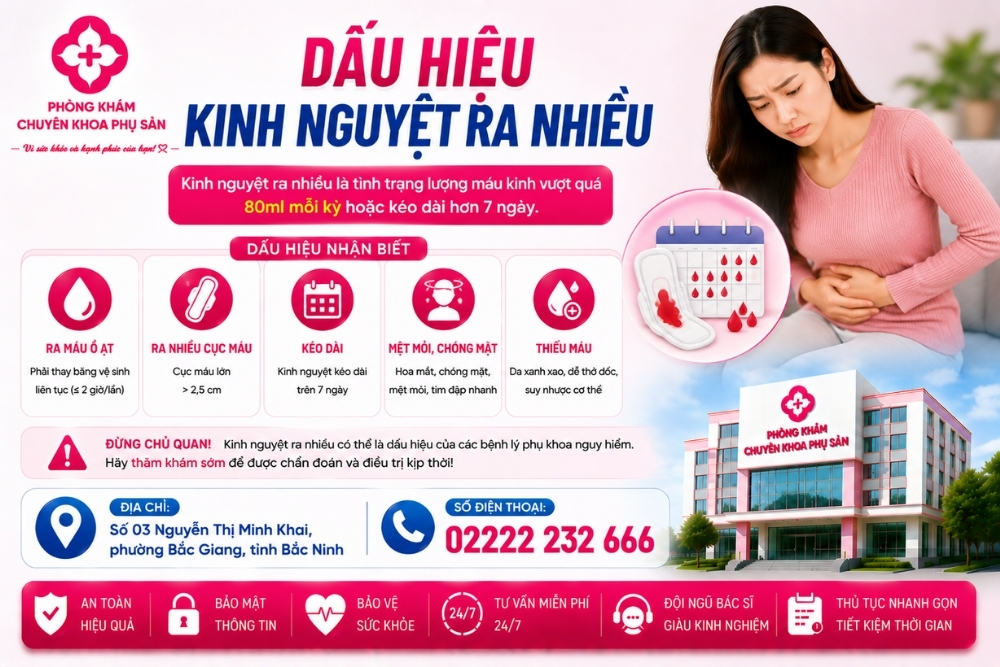 Kinh nguyệt ra nhiều do đâu? có nguy hiểm không?