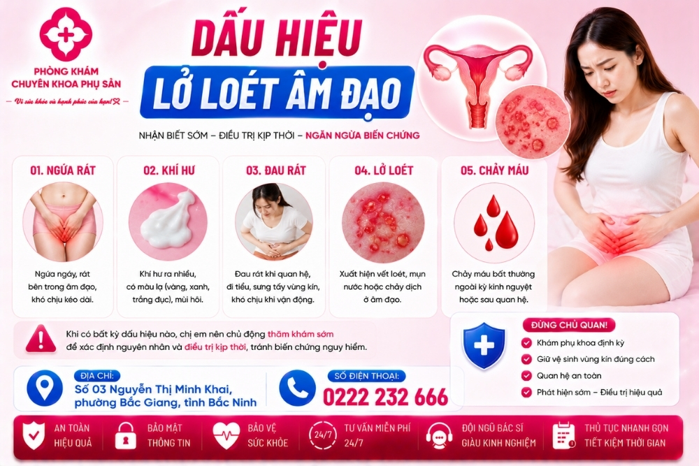 Lở loét âm đạo cảnh báo bệnh gì? có nguy hiểm không?