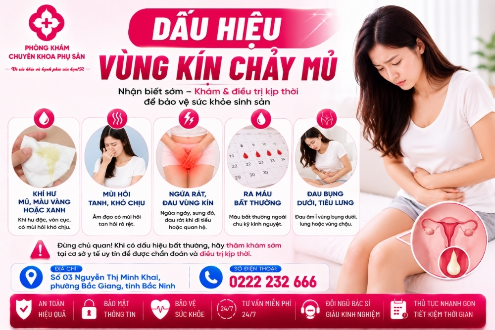 Vùng kín chảy mủ là bị gì? khi nào cần đi khám?