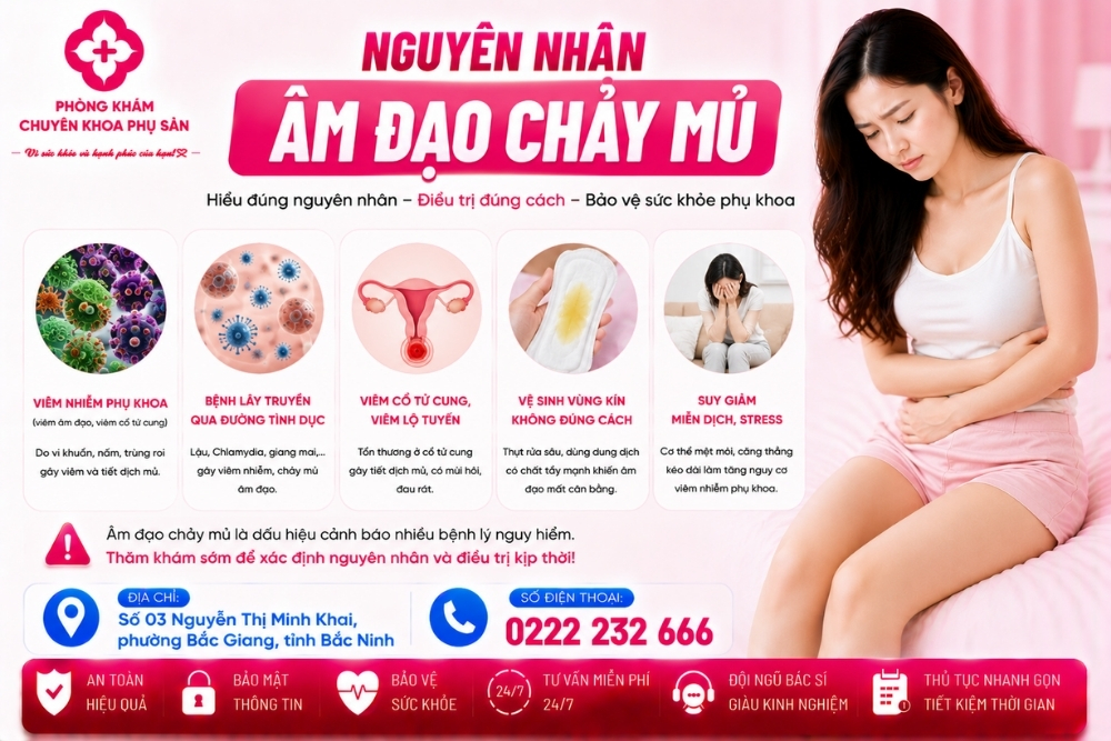 Âm đạo chảy mủ là bị bệnh gì? Giải đáp từ chuyên gia